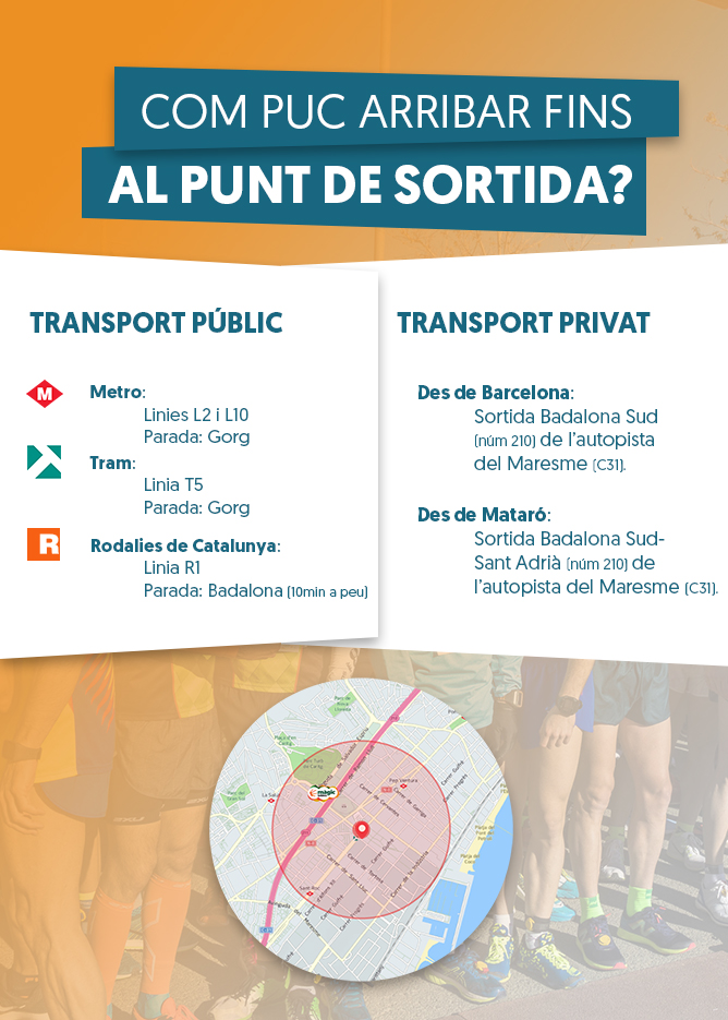 comarribar