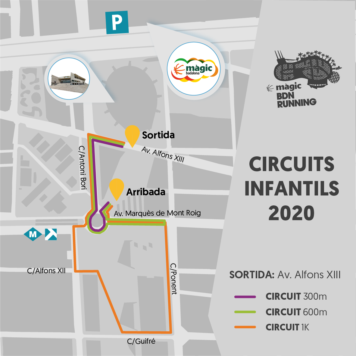 Circuits infantils Circuits infantils